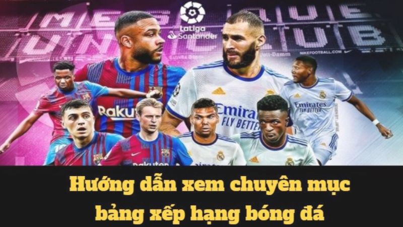 Nhận thông báo cập nhật từ bảng xếp hạng